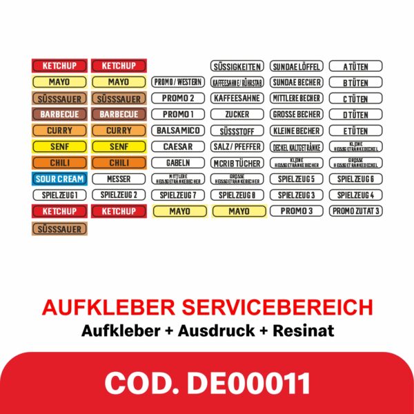 AUFKLEBER SERVICEBEREICH