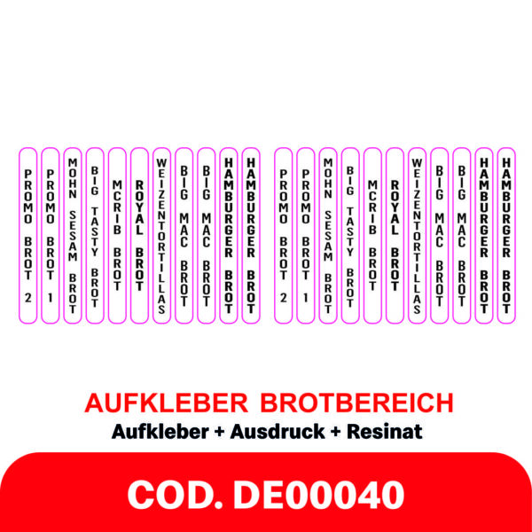 AUFKLEBER BROTBEREICH