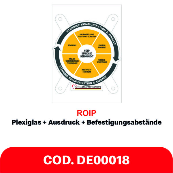 ROIP